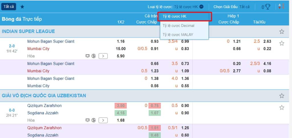 Cá độ bóng đá theo tỷ lệ cược HongKong